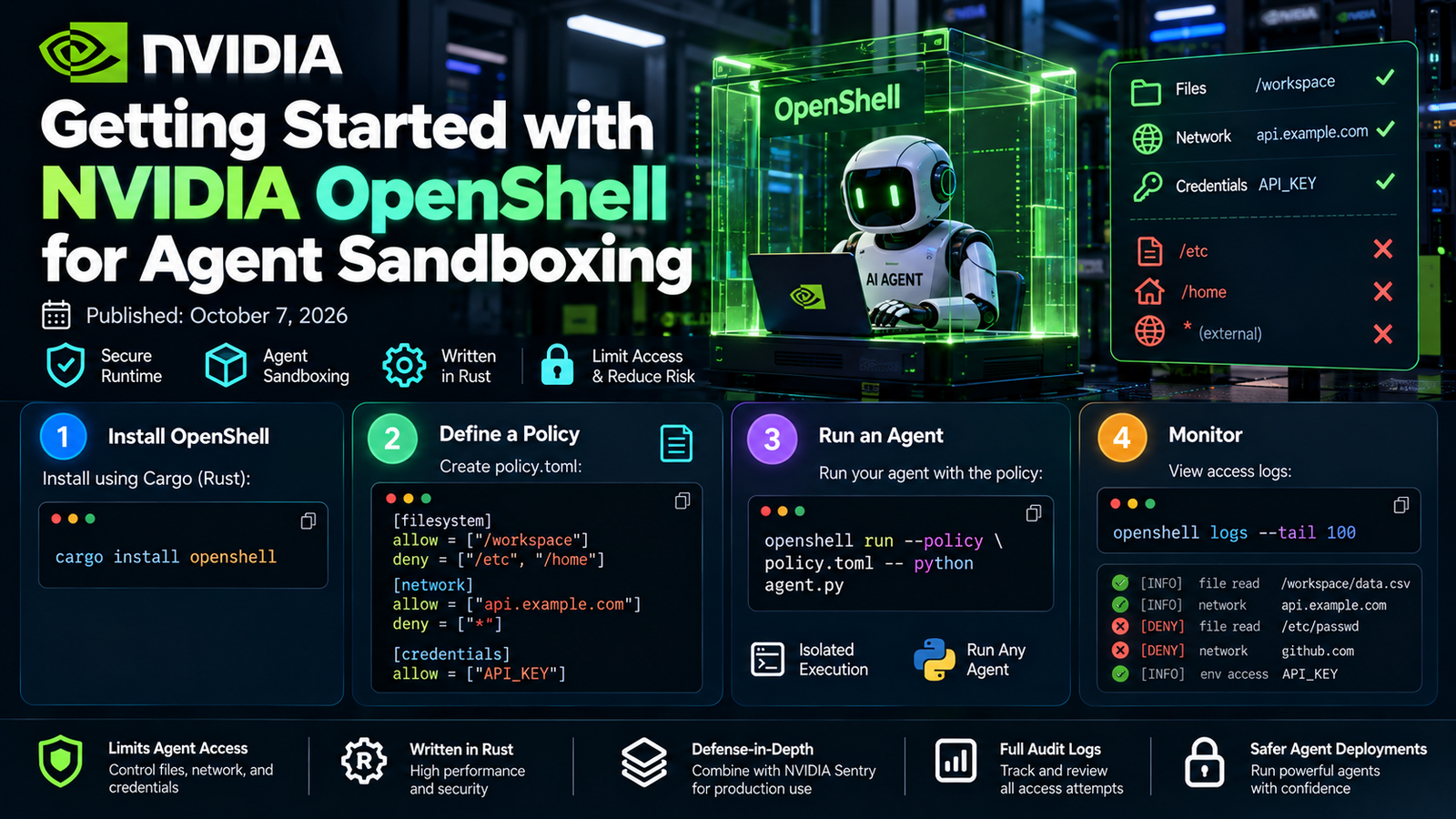 Getting Started with NVIDIA OpenShell for Agent Sandboxing
